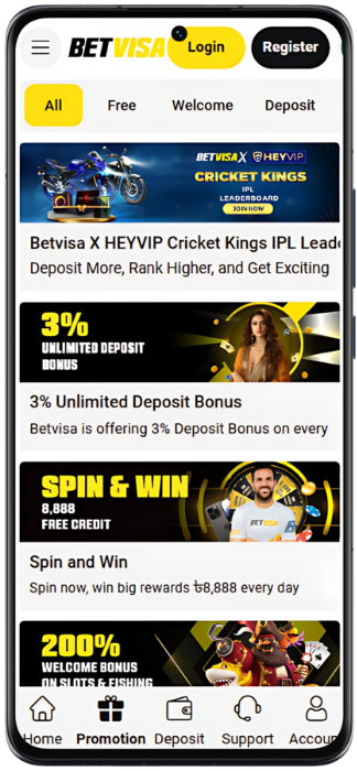 Screenshot Betvisa Active Promotions